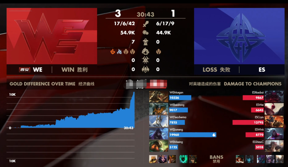  篮网交易获巨星阵容深度再升级  